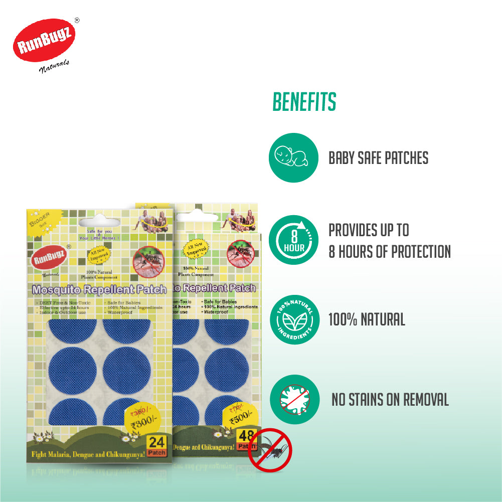 Mosquito Repellent Patches, Blue Color, 48pcs
