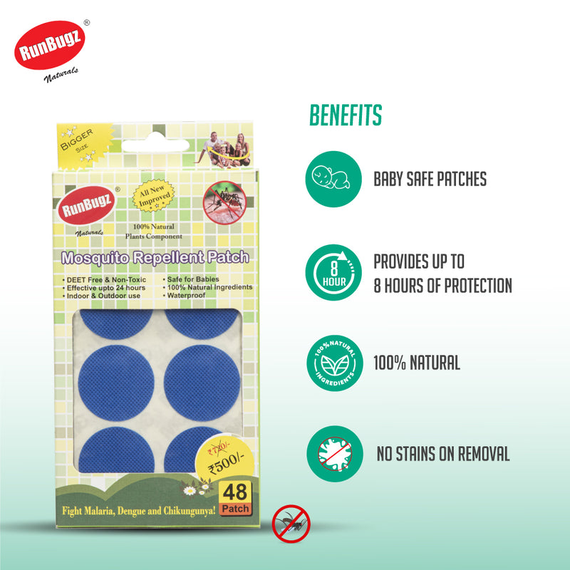 Mosquito Repellent Spray, Mosquito Patch, Floor Cleaner, Fabric Roll On