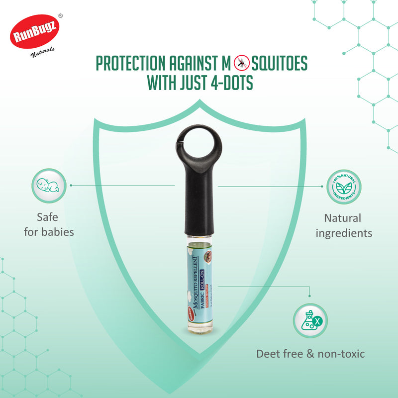 Natural Mosquito Repellent Roll On Liquid, 8ml (Pack of 2)